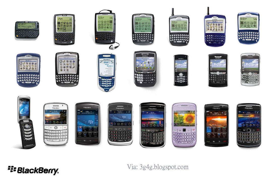 Today in Tech History (January 19, 1999): RIM Introduces BlackBerry!