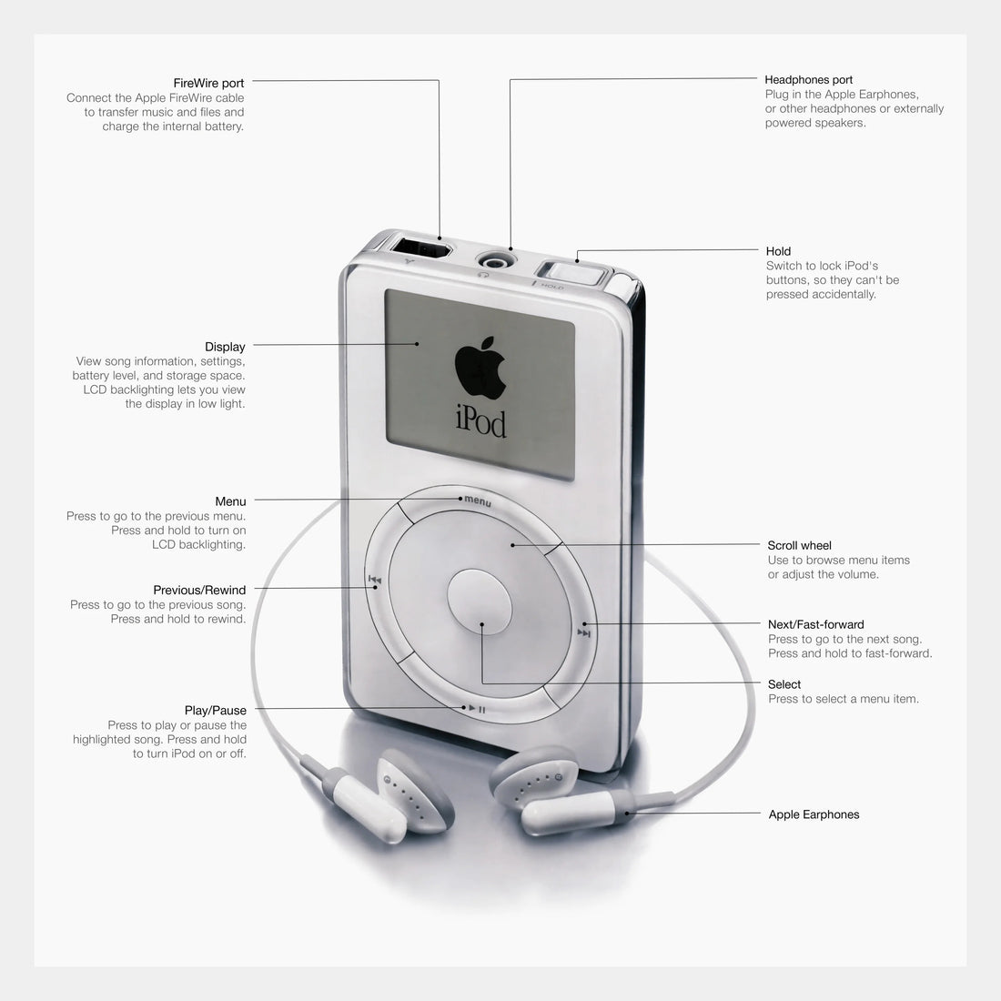 Today in Tech History (October 23, 2001): Steve Jobs and Apple Computer introduce iPod!