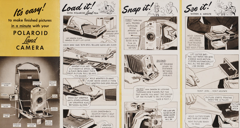 Camera In 1948 Polaroid Model 95 Instant Camera (1948-1953) – Westport Tech Museum