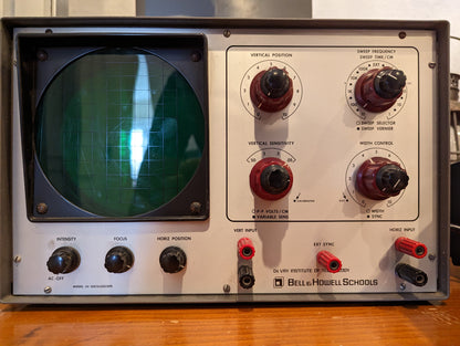 Test Equipment & Meters (1948-1980)