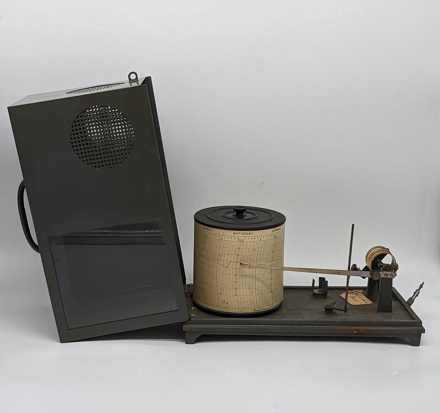 Test Equipment & Meters (1948-1980)